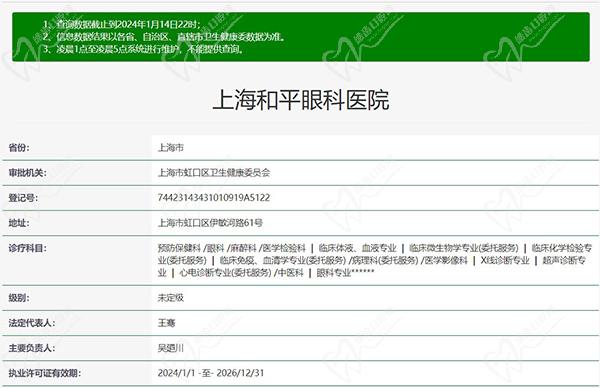 上海和平眼科醫(yī)院正規(guī)資質