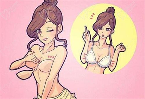 廣州隆胸醫(yī)院排名前十